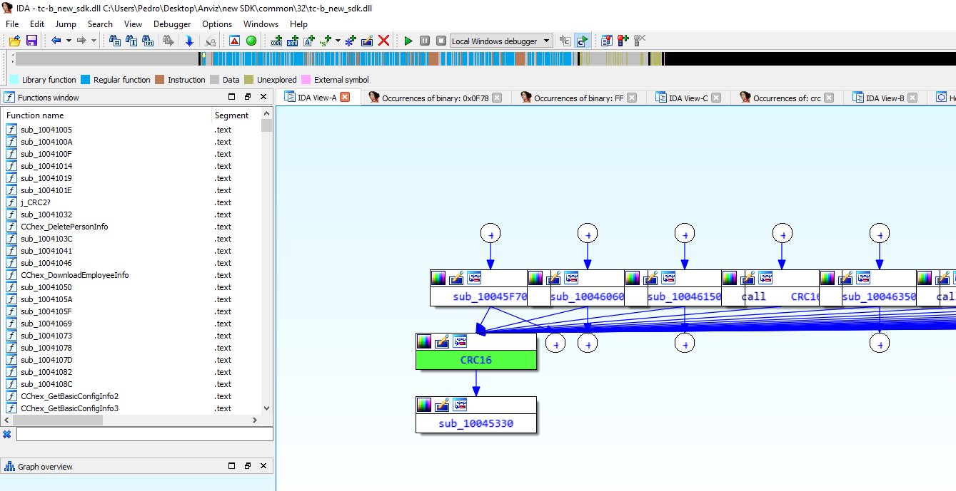 Pointing to CRC Function