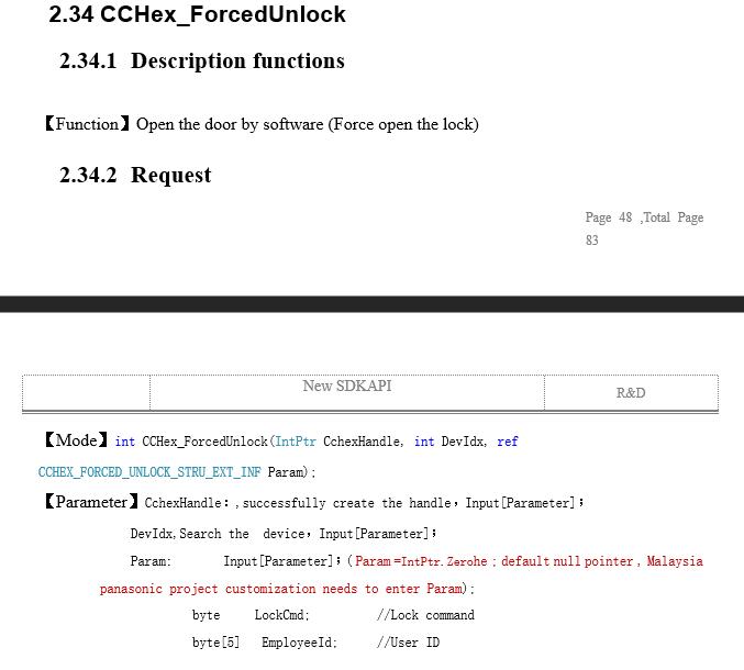 SDK Documentation